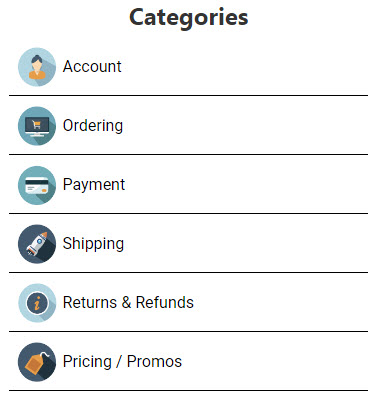 KB Categories Preset 4